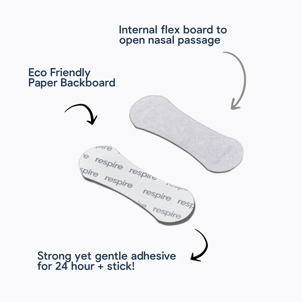 Nose Strips