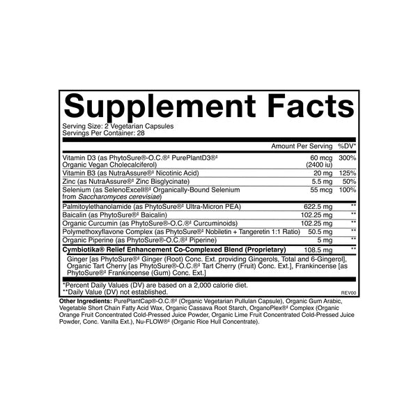Inflammatory Health