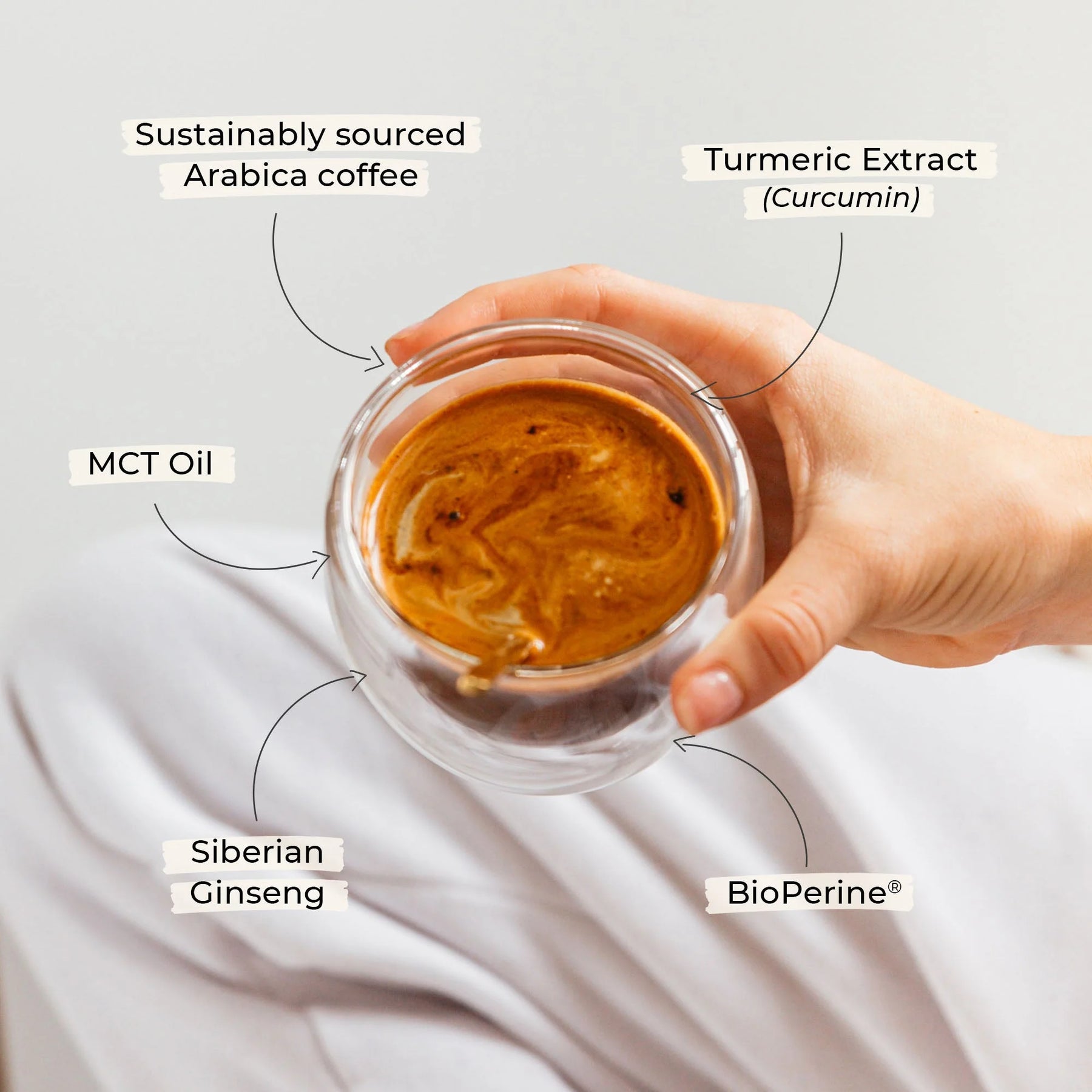 Performance Coffee