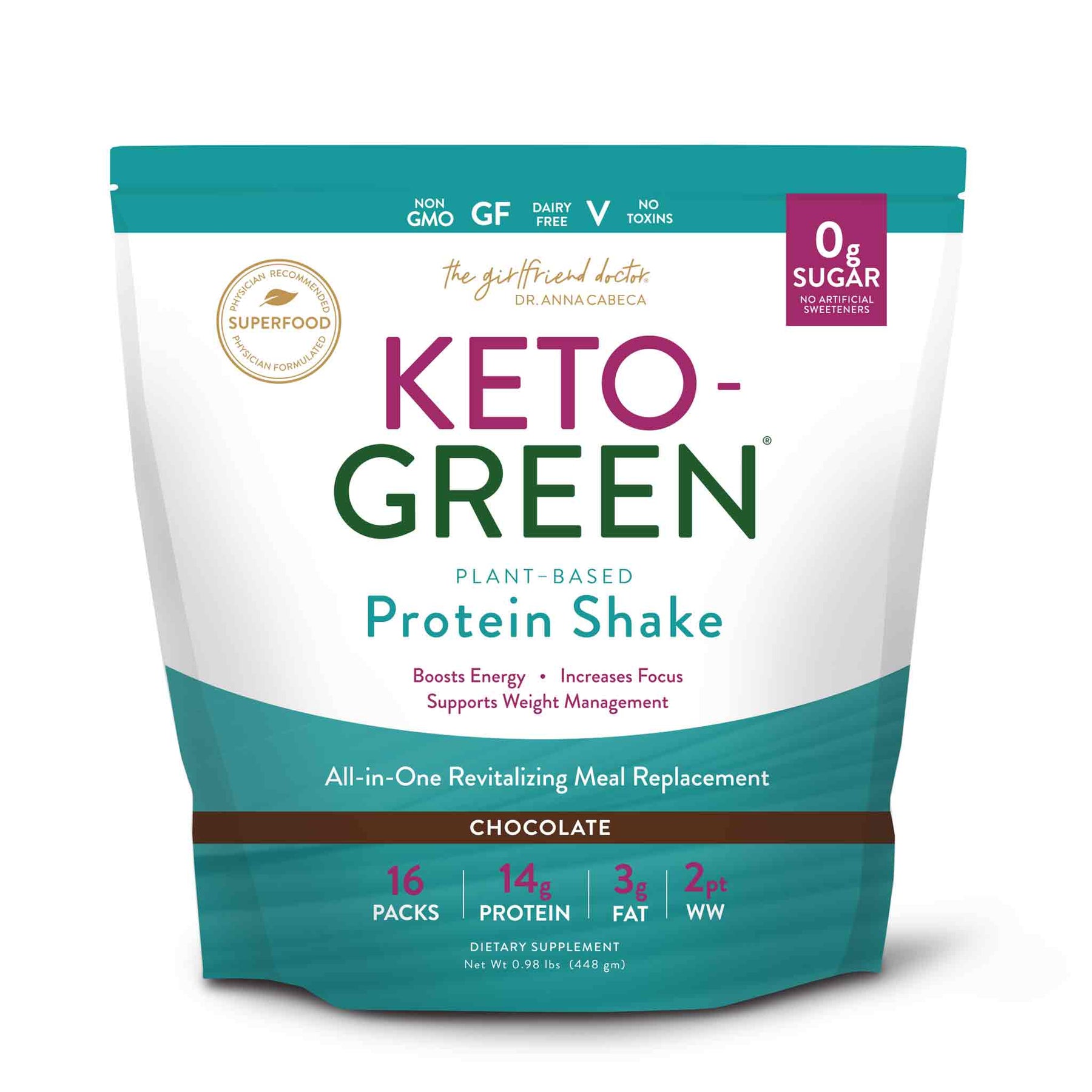 Keto-Greens