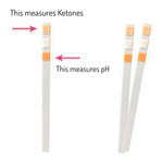 Keto-pH Urine Strips