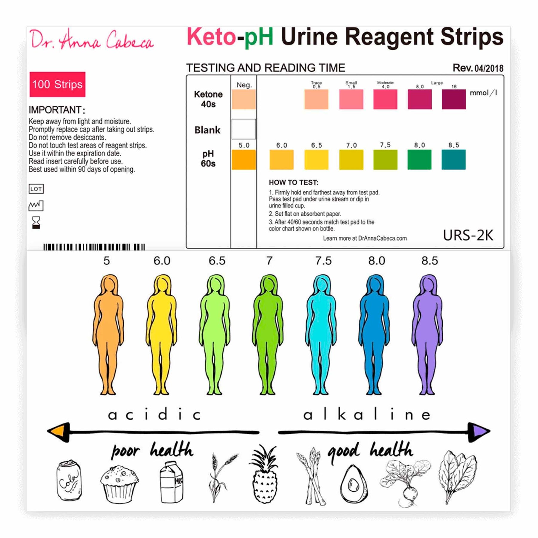 Keto-pH Urine Strips