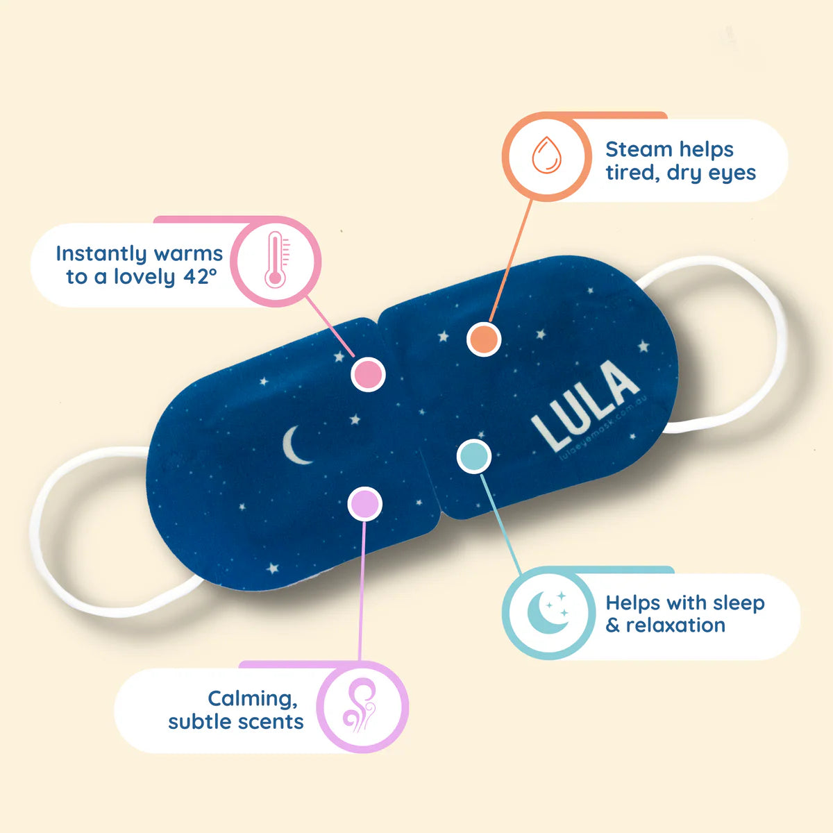 Unscented Self-Warming Eye Mask (5 Masks)