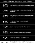 2026 New You Health Pack