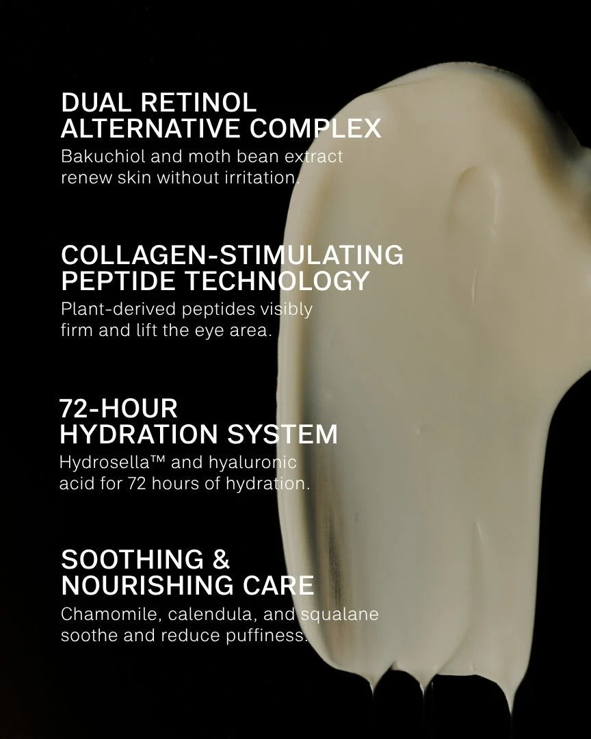 Collagen Eyes