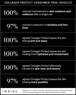 Collagen Protect Oil