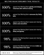 Melting Balm Cleanser