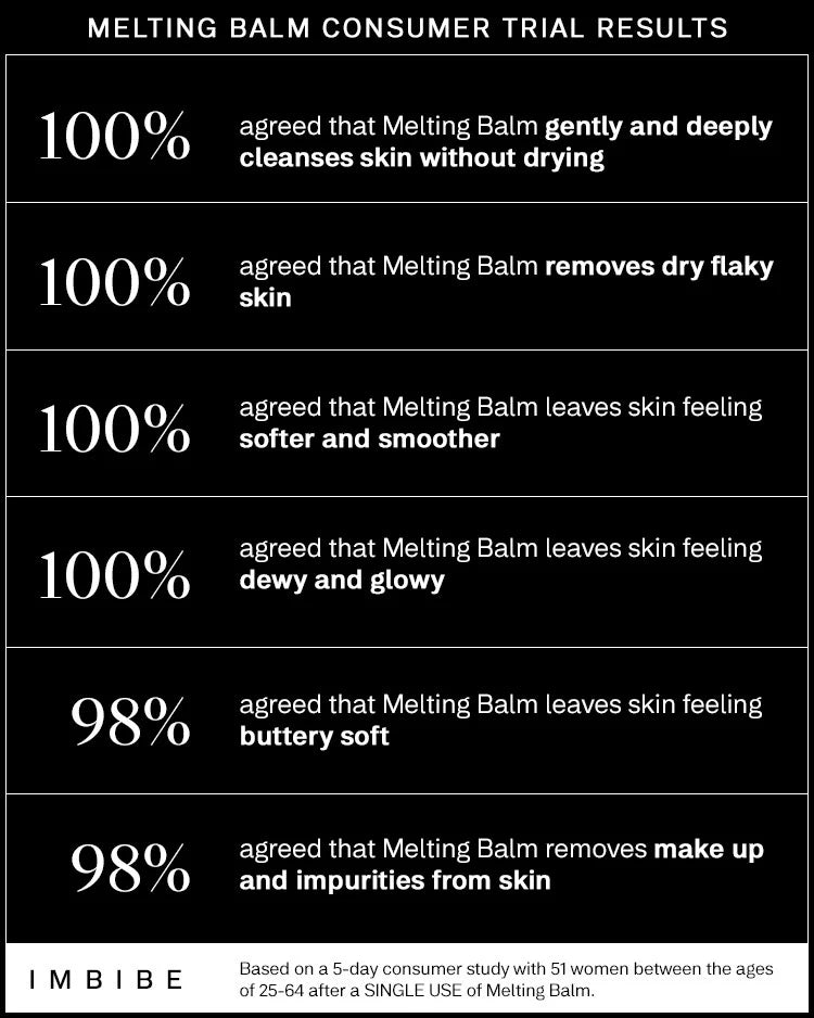 Melting Balm Cleanser